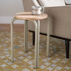 Open null in zoom modal