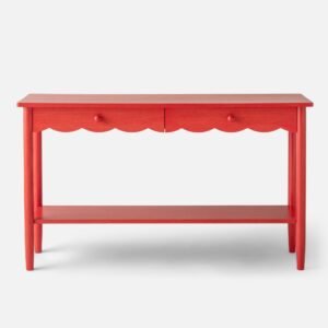 Open null in zoom modal