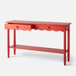 Open null in zoom modal