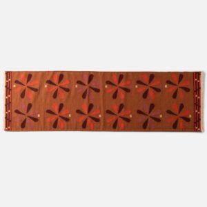 Open null in zoom modal