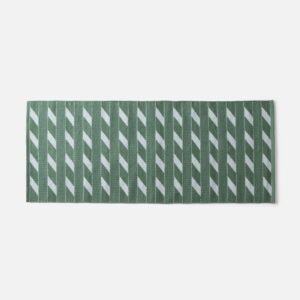 Open null in zoom modal