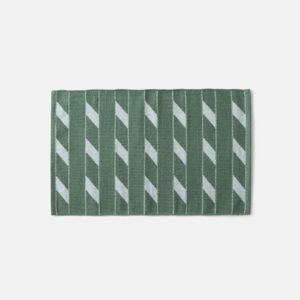 Open null in zoom modal