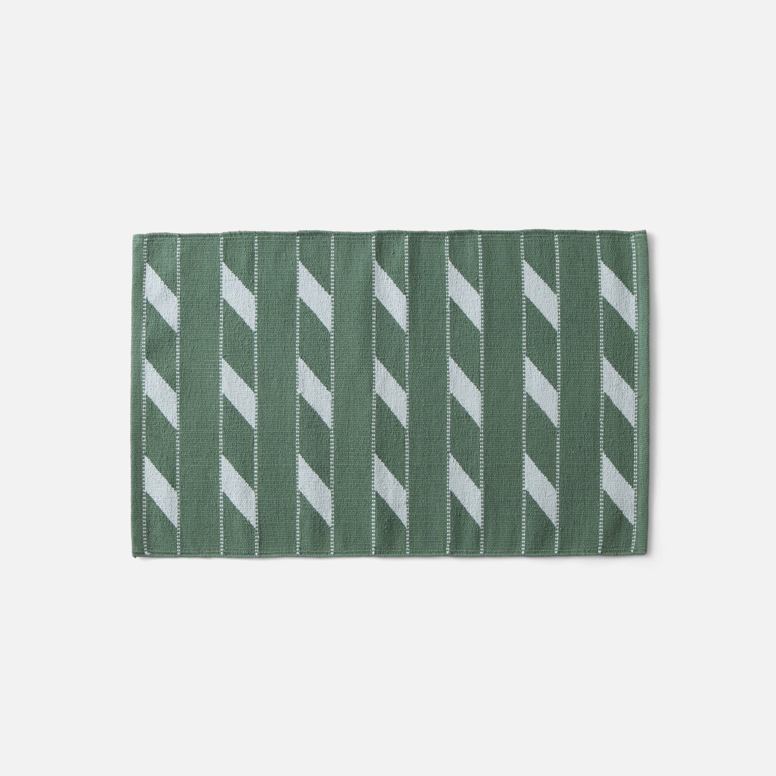 Open null in zoom modal