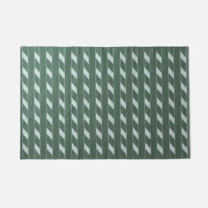 Open null in zoom modal