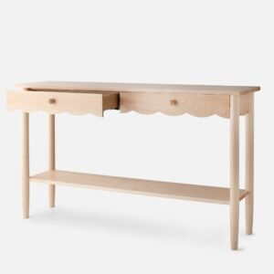 Open null in zoom modal